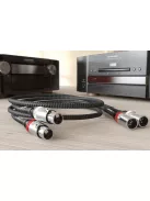 RiCable Magnus audiophile analóg XLR  kábel - 1m
