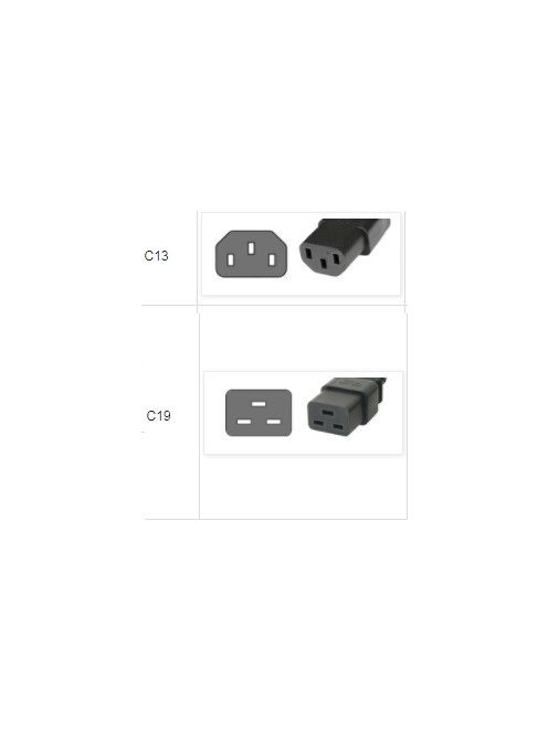 RiCable Primus audiophile táp kábel - 2m