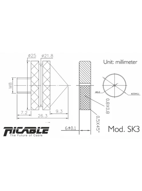 RiCable SK3 hangfaltüske szett M8 menettel - 4db