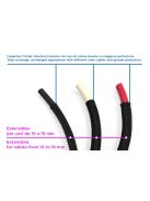 RiCable RB13 kábel harisnya