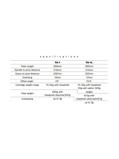 Sorane TA-1 High-end japán hangkar 9" hosszban