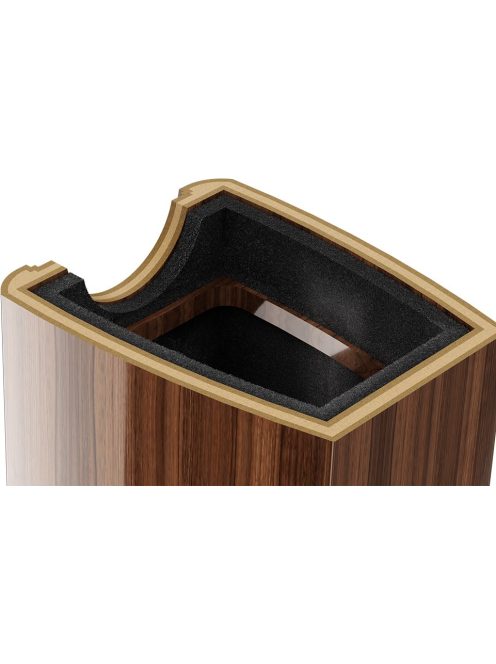 Wharfedale AURA 2 állványos hangfal