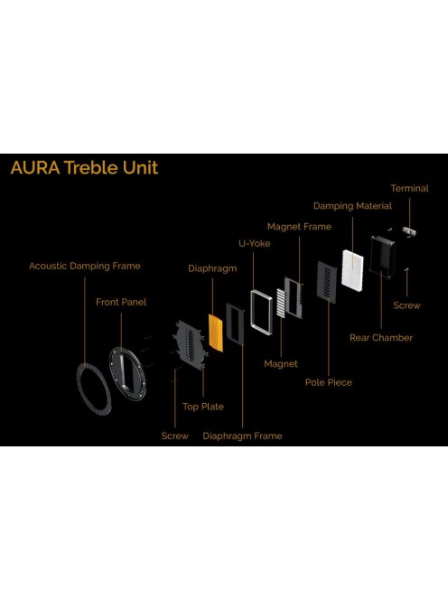 Wharfedale AURA 4 álló hangfal