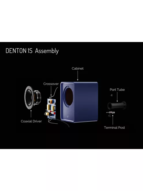 Wharfedale Denton 1S állványos hangfal