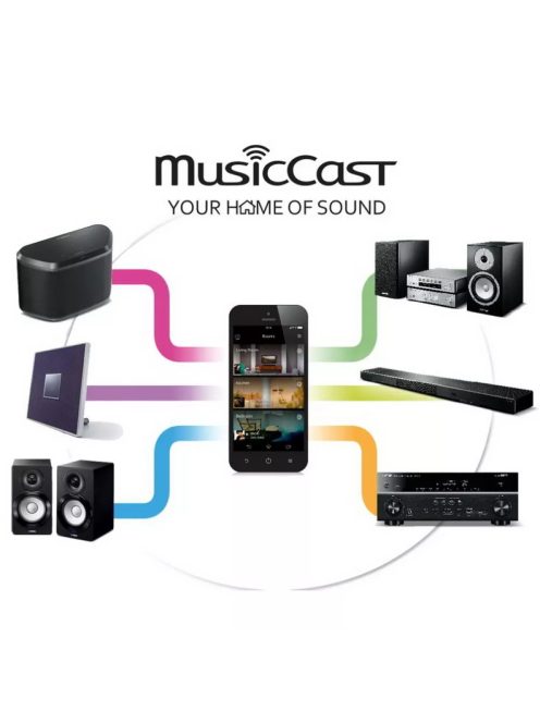 Yamaha WX-021 MUSICCAST wifi multimédiás hangfal