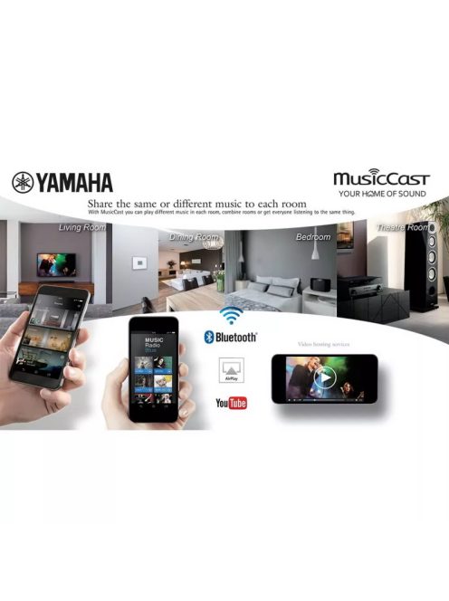 Yamaha WX-051 MUSICCAST wifi multimédiás hangfal