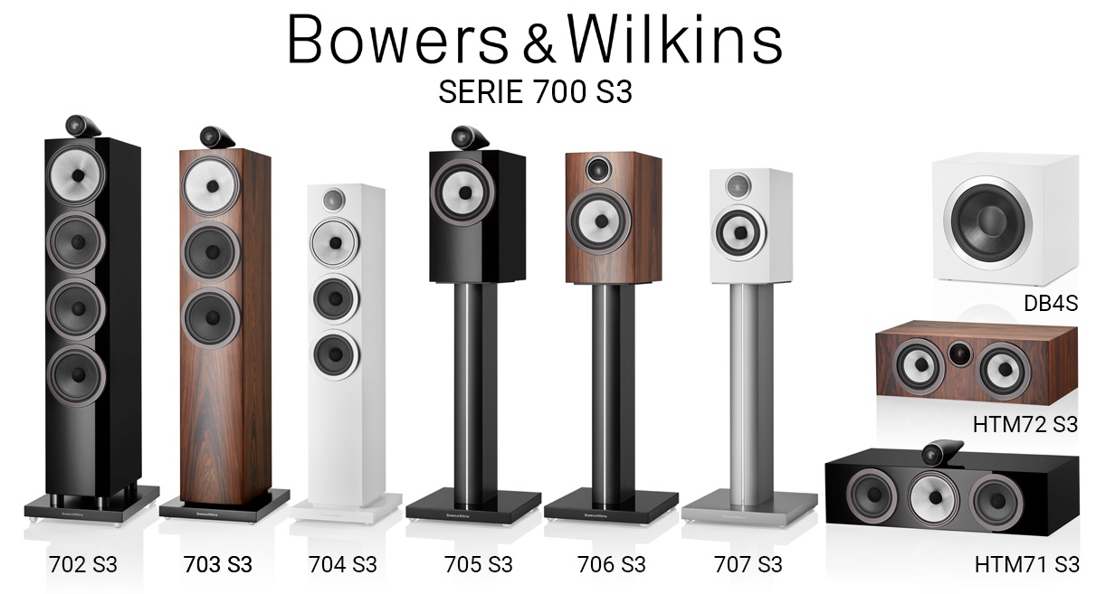 Bowers Wilkins 700s3 sorozat